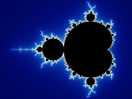 Mandlebrot fractal set